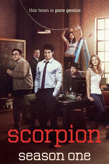 Sezon 1