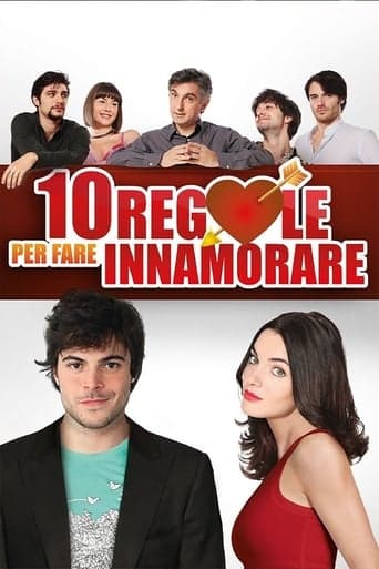 10 regole per fare innamorare Bajeczki