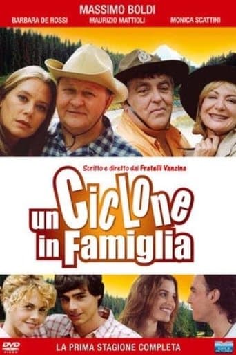 Un ciclone in famiglia Bajeczki