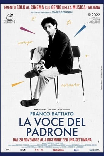 Franco Battiato - La voce del padrone Bajeczki