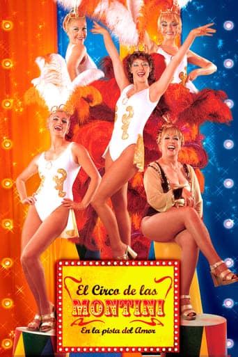 El circo de las Montini Bajeczki