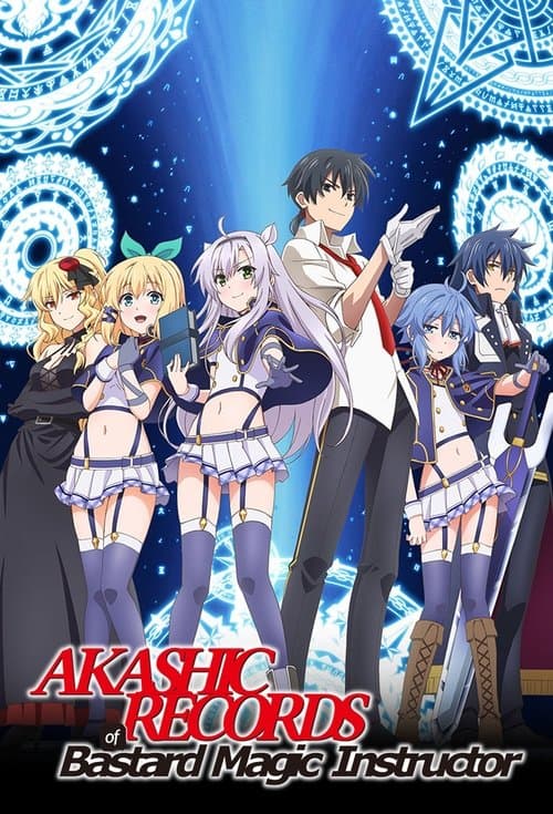 Rokudenashi Majutsu Koushi to Akashic Records Bajeczki Wszystkie Odcinki • Serial online